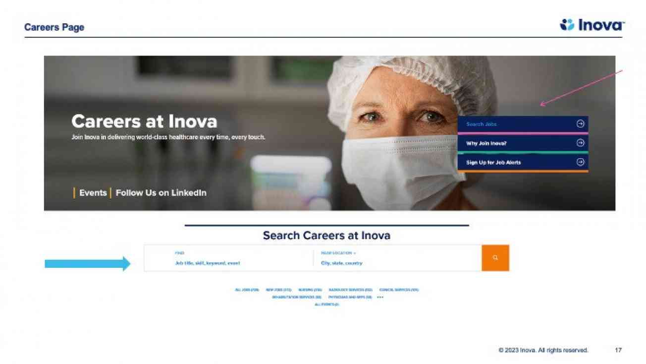 RPA Inova Webinar